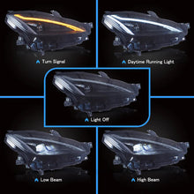 Load image into Gallery viewer, Fari Anteriori VLAND LED per Toyota GR86 e Subaru BRZ 2nd Gen ZN8/ZD8 2022-2024 guida a sinistra