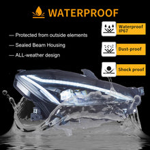 Load image into Gallery viewer, Fari Anteriori VLAND LED per Toyota GR86 e Subaru BRZ 2nd Gen ZN8/ZD8 2022-2024 guida a sinistra