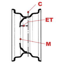 Carica l'immagine nel visualizzatore di Gallery, Personalizzazione ET foratura su misura + verniciatura fori cerchio