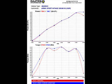 Load image into Gallery viewer, Armaspeed Kit Aspirazione Aria in CARBONIO MINI COOPER S R55 R56 R57 R58 R59 R60 R61