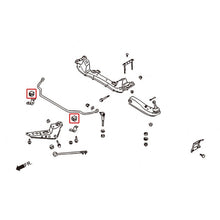 Load image into Gallery viewer, Hardrace Boccole Barra Stabilizzatrice RINFORZATO TPV Anteriore 2 Pezzi - Nissan 200SX S13 89-94