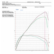 Load image into Gallery viewer, AIRTEC Motorsport EA888 MQB Platform Intercooler e pacchetto Big Boost Pipe - dettaglio 12