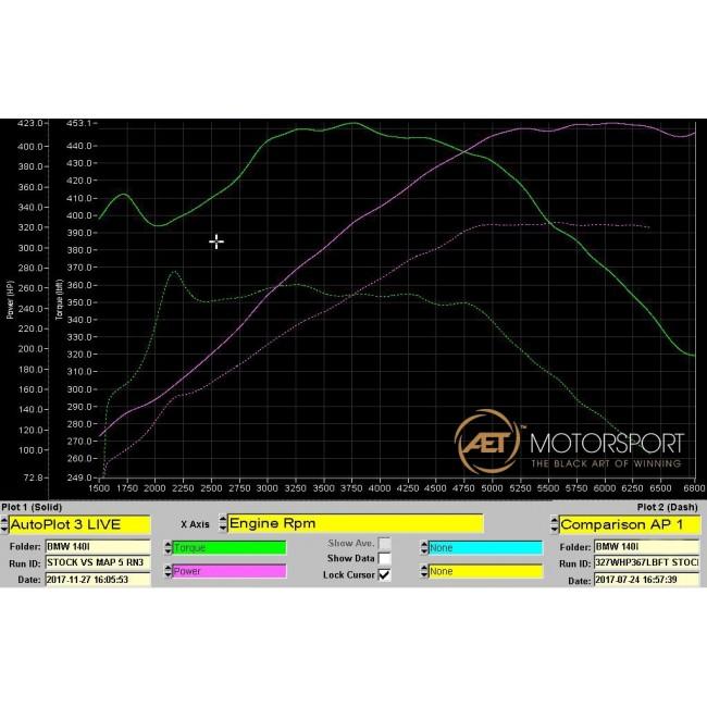 Cobra Sport Scarico sportivo Cat Back per BMW M140i Auto F20 & F21 (16-19)