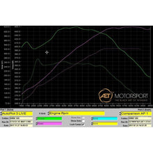 Carica l'immagine nel visualizzatore di Gallery, Cobra Sport Scarico sportivo Cat Back per BMW M140i Auto F20 &amp; F21 (16-19)