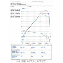 Load image into Gallery viewer, Aggiornamento intercooler AIRTEC Motorsport per Audi RS3 8V (solo non ACC) - dettaglio 10