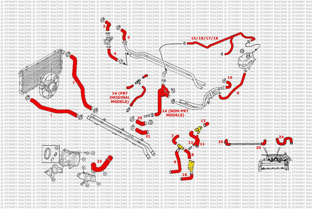 Kit tubi in silicone raffreddamento e sfiati MG TF 1.8 PRT – Stoney Racing - foto 2