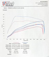 Carica l'immagine nel visualizzatore di Gallery, Cobra Sport Downpipe per Audi SQ2 GA 2.0 TFSI