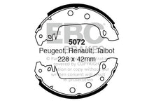 Ganasce freno EBC posteriori per Renault 21