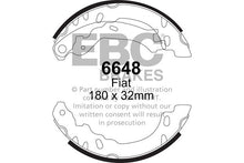 Ganasce freno EBC posteriori per Fiat Panda