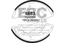 Ganasce freno EBC posteriori per Hyundai Getz