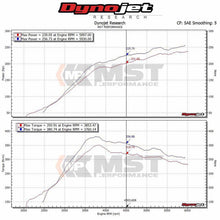 Load image into Gallery viewer, Kit aspirazione diretta MST Performance per Subaru WRX STi 2.5T - foto 2