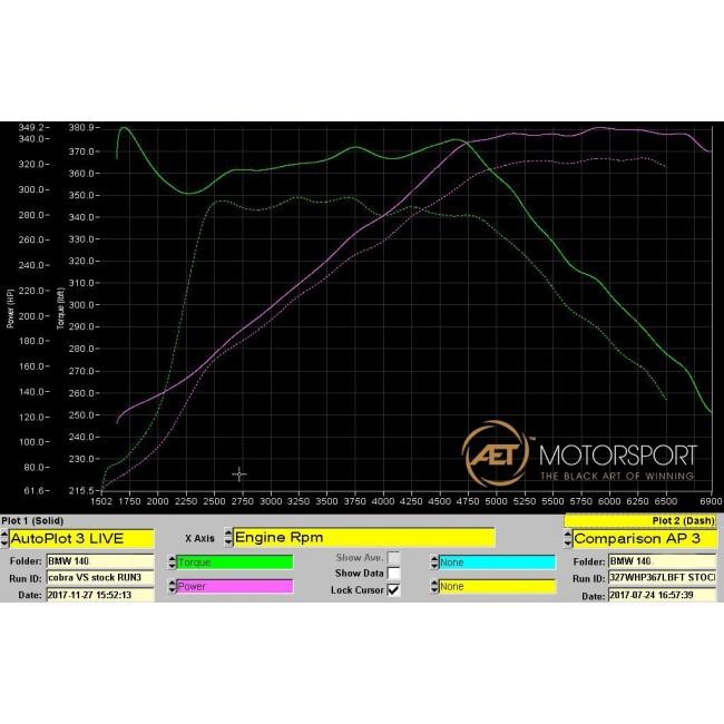 Cobra Sport Scarico sportivo Cat Back per BMW M140i Auto F20 & F21 (16-19)