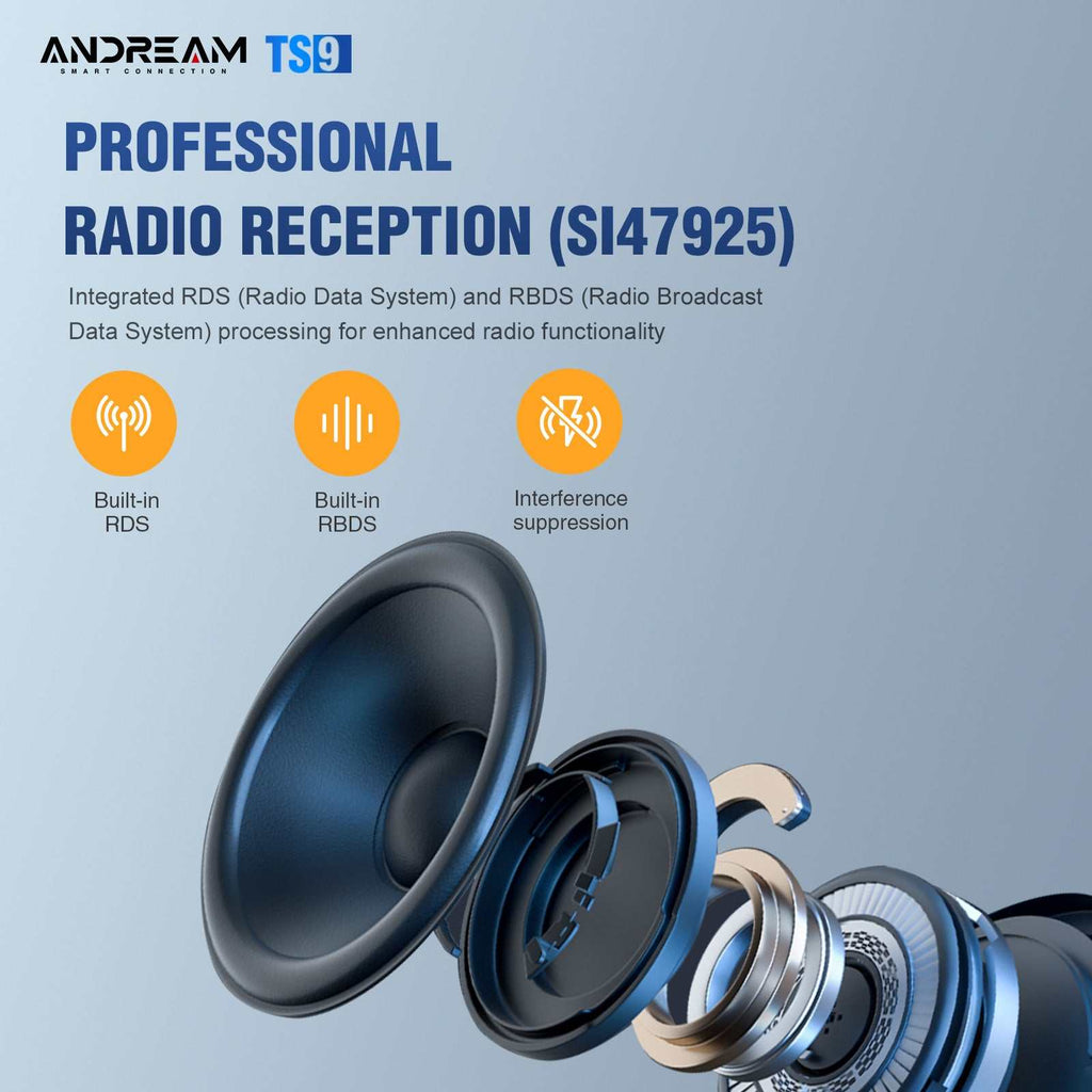 Andream Autoradio Android 14 Audi A4 S4 RS4 B6/B7: CarPlay, Android Auto, 9'' Touch HiFi.