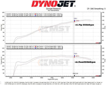 Carica l'immagine nel visualizzatore di Gallery, Kit aspirazione diretta MST Performance per Toyota Corolla E210 2.0 VVT-i - foto 6