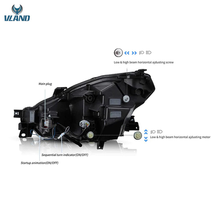 Fari Anteriori VLAND LED per Toyota GR86 e Subaru BRZ 2nd Gen ZN8/ZD8 2022-2024 guida a sinistra