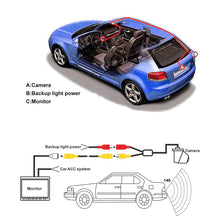 Carica l'immagine nel visualizzatore di Gallery, Retrocamera AHD Range Rover Freelander 2, Ford Mondeo Focus – Maniglia IP68 - immagine 7