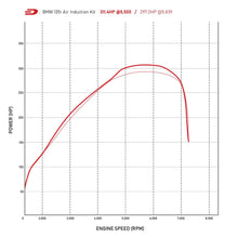 Kit Aspirazione Diretta BMW M2 3.0 N55 16-19 - foto 6