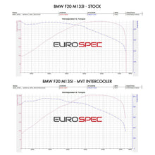 Intercooler Maggiorato Frontale MVT BMW Serie 3 F30 F31 F34 12-20 - foto 4