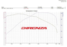 Impianto di Scarico Cat Back con Valvola 3" BMW Serie 1 F20 F21 M135i 12-16 - foto 5