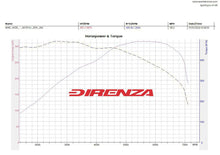 Impianto di Scarico Cat Back con Valvola 3" BMW Serie 1 F20 F21 M135i 12-16 - foto 6