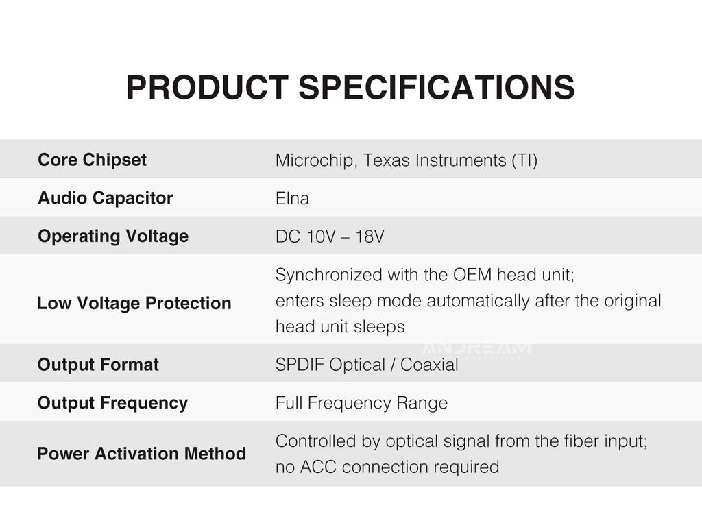 Decoder audio DSP Jaguar Land Rover MOST Ethernet 4