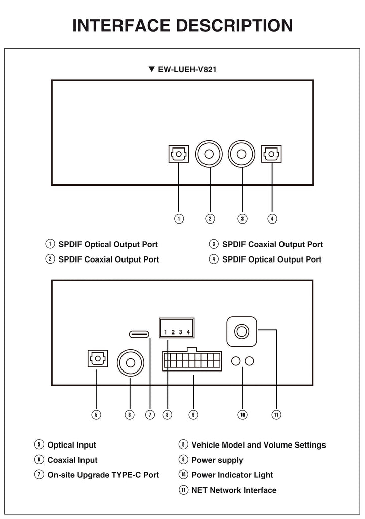 Decoder audio DSP Jaguar Land Rover MOST Ethernet 5