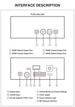 Carica l'immagine nel visualizzatore di Gallery, Decoder audio DSP Jaguar Land Rover MOST Ethernet 5