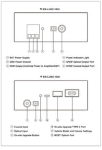 Carica l'immagine nel visualizzatore di Gallery, Decoder audio DSP Jaguar Land Rover MOST Ethernet 6