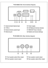 Carica l'immagine nel visualizzatore di Gallery, Decoder audio DSP BMW MOST Ethernet 8