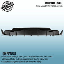 Diffusore Posteriore Aero Nero Lucido Tesla Model 3 17-22 - foto 3