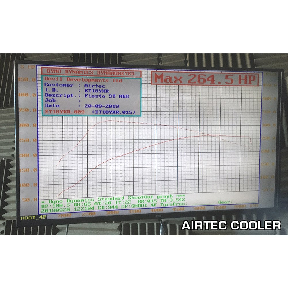 Aggiornamento intercooler AIRTEC Motorsport Stage 1 per Fiesta Mk8 ST - dettaglio 6