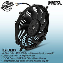 Coppia di Ventole 12" a Pale Curve 12V 80W Universali - foto 3