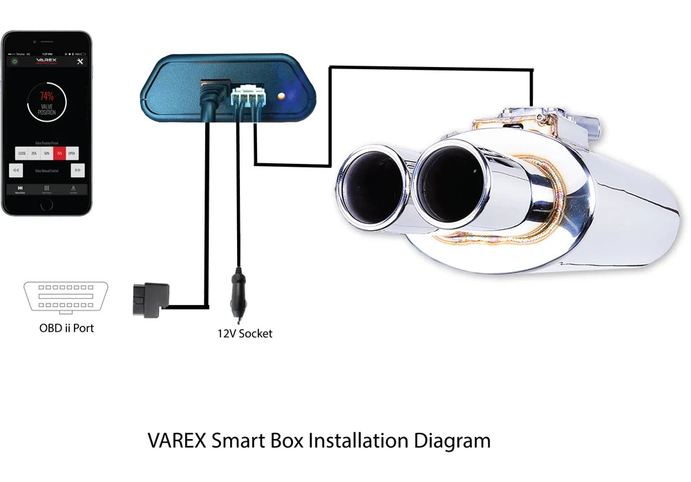 Centralina Bluetooth Varex Smartbox XFORCE controller Bluetooth - univ