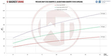 Carica l'immagine nel visualizzatore di Gallery, Downpipe Wagner Tuning Supra MK5 200 cpsi dettaglio