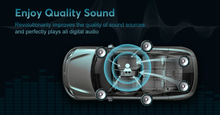 Carica l'immagine nel visualizzatore di Gallery, Decoder audio DSP BMW MOST Ethernet 2