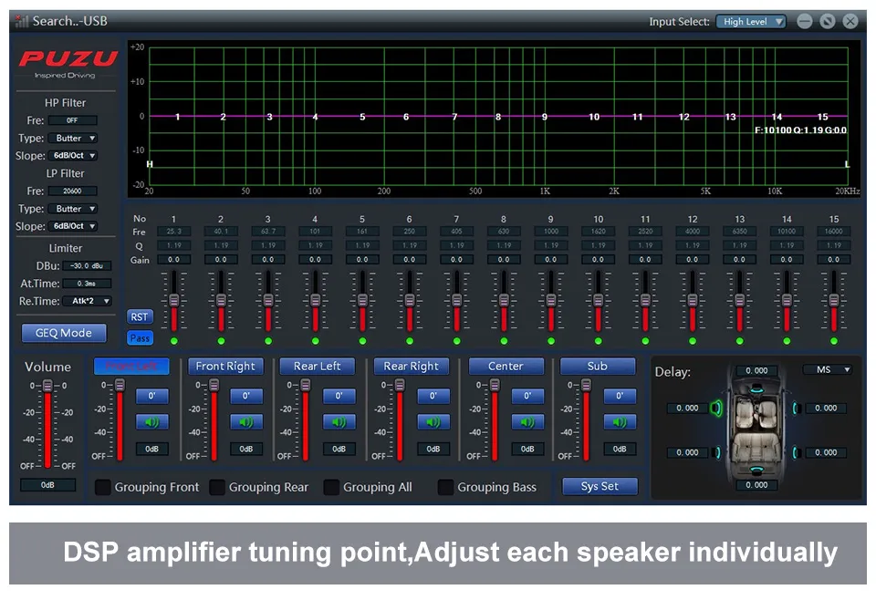 Decoder audio DSP BMW MOST Ethernet 3