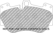 Pastiglie freni Ferodo DS2500 anteriori Porsche Cayenne 955/957