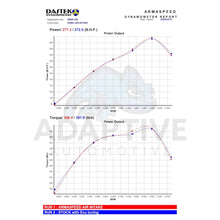 Carica l'immagine nel visualizzatore di Gallery, Armaspeed Kit Aspirazione Diretta BMW Serie 1 F20 F21 Serie 2 F22 F23 Serie 3 F30 F31 2011-2021