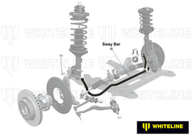 Barra antirollio anteriore Whiteline 24 mm per Toyota Supra MK5 DB42 e BMW Z4 G29 — dettaglio 1