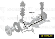 Barra antirollio anteriore Whiteline 27 mm per BMW Serie 1 e Serie 3 — dettaglio 1