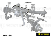 Barra antirollio posteriore Whiteline 16 mm per BMW Serie 3 e M3 E30 — dettaglio 1
