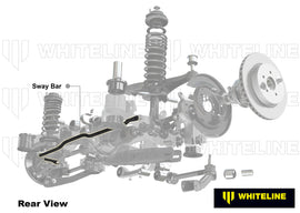 Barra antirollio posteriore Whiteline 16 mm per Mazda MX-5 NA/NB — dettaglio 1