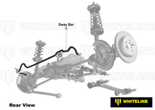 Barra antirollio posteriore Whiteline 22 mm per Subaru Impreza GD/GG e WRX — dettaglio 1