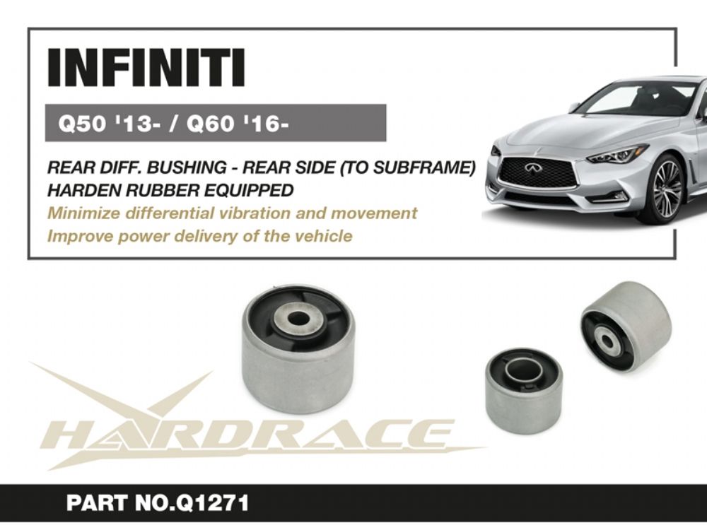 Boccola posteriore supporto differenziale Hardrace Infiniti Q50 V37, Q60 CV37 e Nissan Skyline V37 – 1 pezzo – foto 2