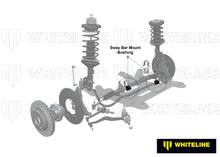 Boccole barra antirollio anteriore Whiteline 22,5 mm per BMW Serie 3, M3 e Z3 E36 — dettaglio 2