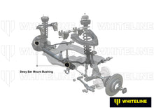 Boccole barra antirollio anteriore Whiteline 28 mm per Nissan 300ZX Z32 e Pulsar N14/N15 — dettaglio 1