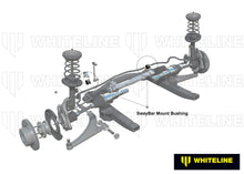 Boccole barra antirollio anteriore Whiteline 28 mm per Nissan 300ZX Z32 e Pulsar N14/N15 — dettaglio 2