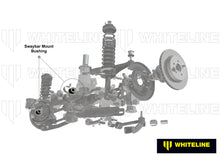 Boccole barra antirollio posteriore Whiteline 18 mm per Audi, SEAT, Škoda e Volkswagen PQ35 — dettaglio 2