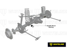 Boccole barra antirollio posteriore Whiteline 18 mm per Nissan Maxima, Skyline e Pintara — dettaglio 2