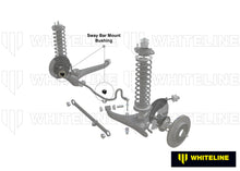 Boccole barra antirollio posteriore Whiteline 20 mm per BMW Serie 3, Serie 5 e Z4 — dettaglio 1